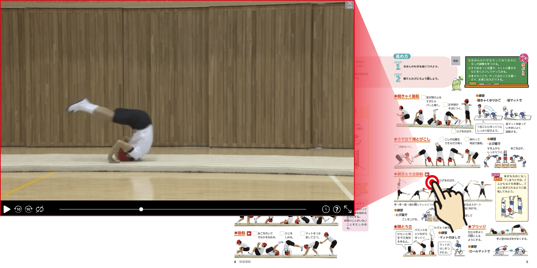 ワンタップで簡単アクセス